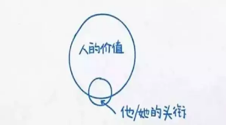 No．4教孩子，生命的價(jià)值遠(yuǎn)高于頭銜
